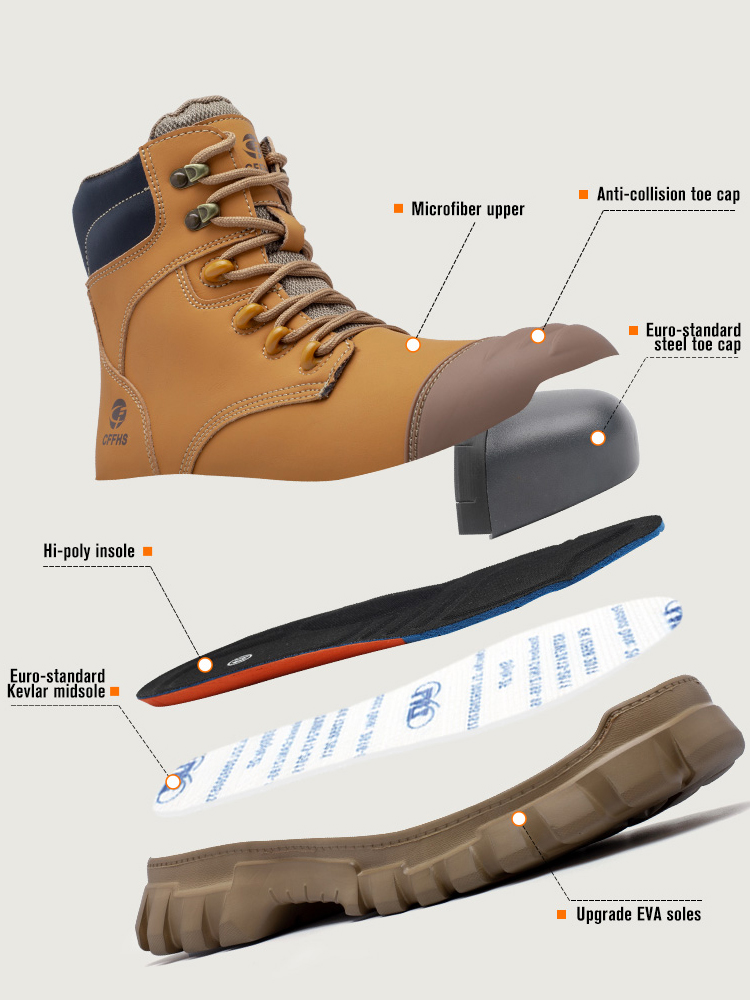 2026 รองเท้าเพื่อความปลอดภัยใน - Work Boot Steel Toe บทวิจารณ์และราคา